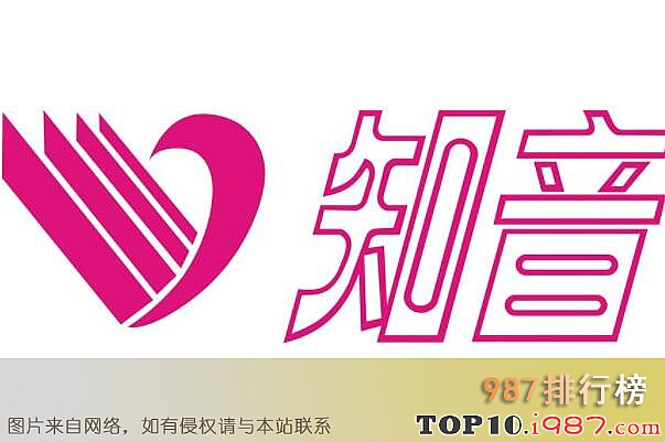 十大杂志品牌之知音