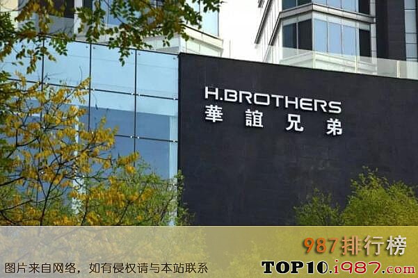 全球十大唱片公司排行榜 全球十大唱片公司排行榜之华谊兄弟