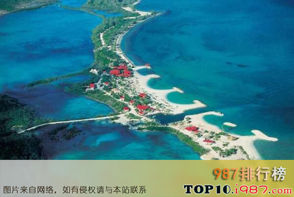 十大8月旅游国外最佳地之巴哈马群岛