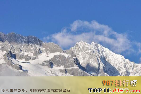 十大2月份国内最佳旅游地之玉龙雪山