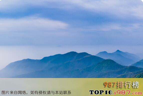 十大7月份国内最佳旅游地之鸡公山风景区