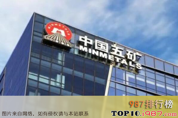 十大金属产品公司-500强金属产品公司之中国五矿集团有限公司