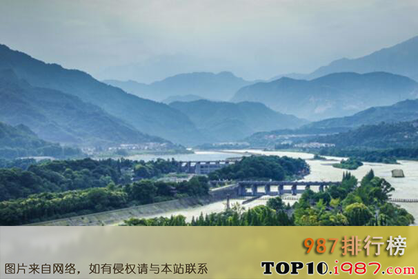 十大成都最受欢迎景点之青城山
