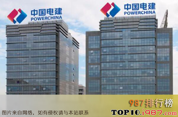 十大工程与建筑公司-500强工程与建筑公司之中国电力建设集团有限公司