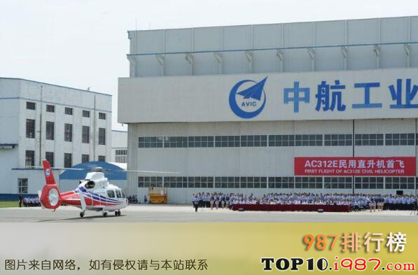 十大航天与防务公司-500强航天与防务公司之中国航空工业集团公司