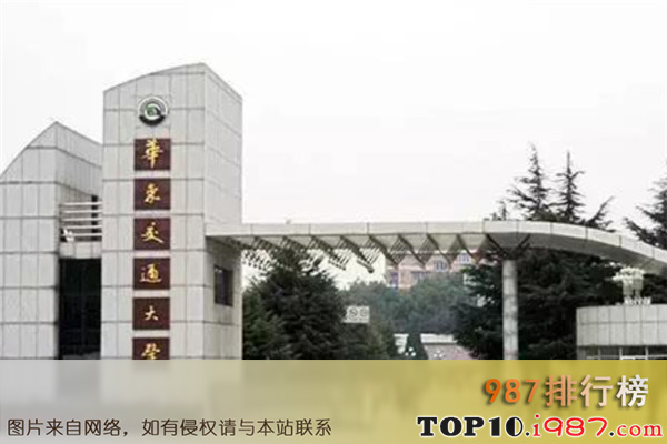 十大江西省名校之华东交通大学