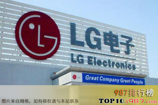 十大电子、电气设备公司-500强电子电气设备公司之lg电子
