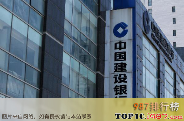 十大商业储蓄银行-500强商业储蓄银行之中国建设银行