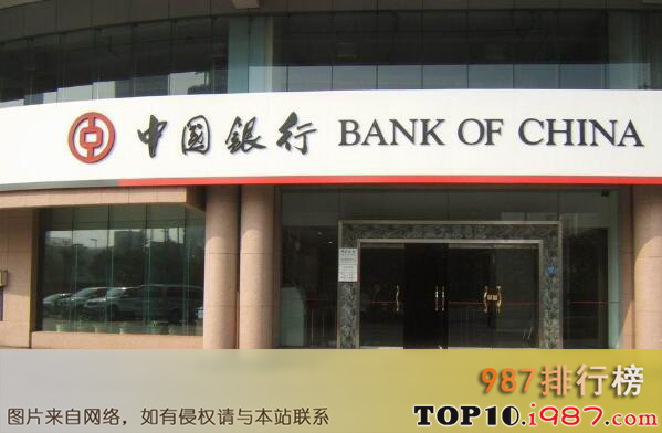 十大商业储蓄银行-500强商业储蓄银行之中国银行