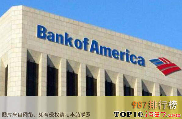 十大商业储蓄银行-500强商业储蓄银行之美国银行