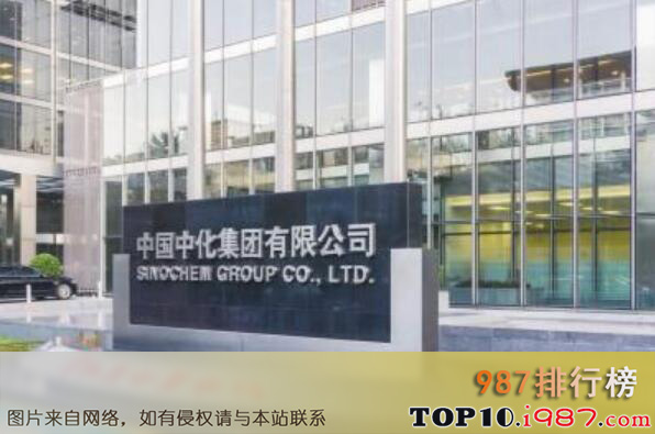 十大贸易公司-500强贸易公司之中国中化集团公司