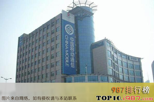 十大电信公司-500强电信公司之中国移动通信集团公司