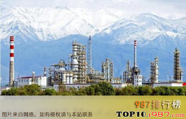 十大采矿、原油生产公司-500强采矿原油生产公司之陕西煤业化工集团