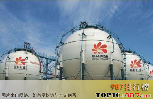 十大采矿、原油生产公司-500强采矿原油生产公司之陕西延长石油(集团)公司