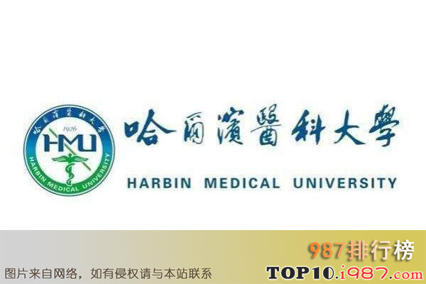 十大全国医学类大学之哈尔滨医科大学