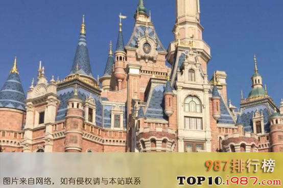 全国十大热门旅游城市之上海