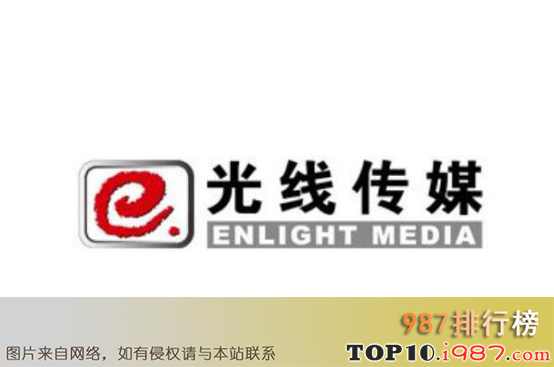 十大影视传媒公司之北京光线传媒股份有限公司