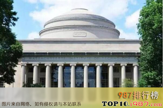 前十大学排行榜（2021年）之麻省理工学院