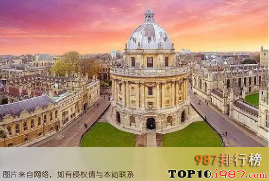 前十大学排行榜（2021年）之牛津大学