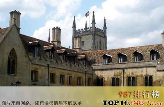 前十大学排行榜（2021年）之剑桥大学
