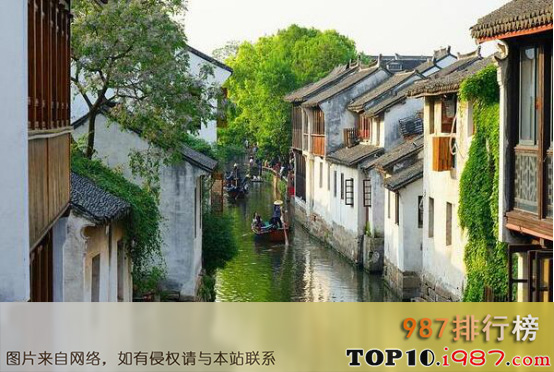 中国最火十大旅游城市之苏州