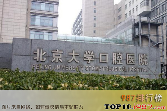 十大北京最佳口腔医院之北京大学口腔医院