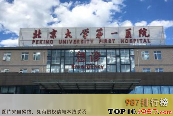 十大北京眼科医院之北京大学第一医院