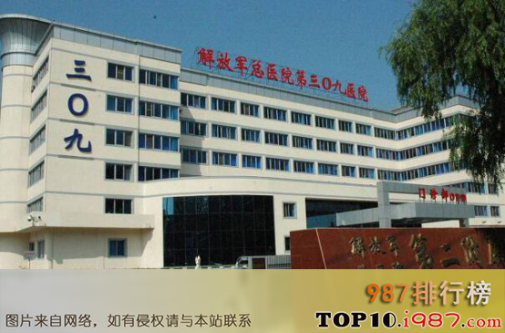 十大北京眼科医院之解放军总医院第二附属医院