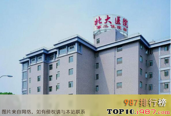 十大北京皮肤病医院之北京大学第一医院