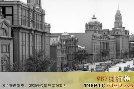 民国最繁华的十大城市之上海
