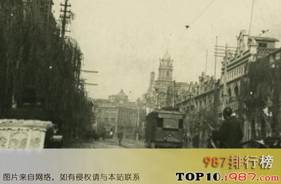 民国最繁华的十大城市之天津