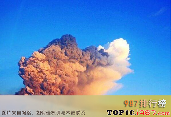 十大自然界灾害之火山爆发