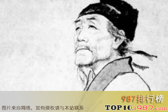 中国历史十大杰出人物之杜甫