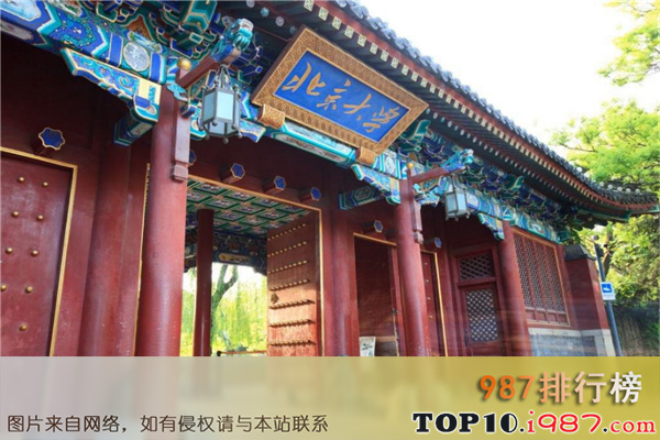十大顶尖大学分数线之北京大学