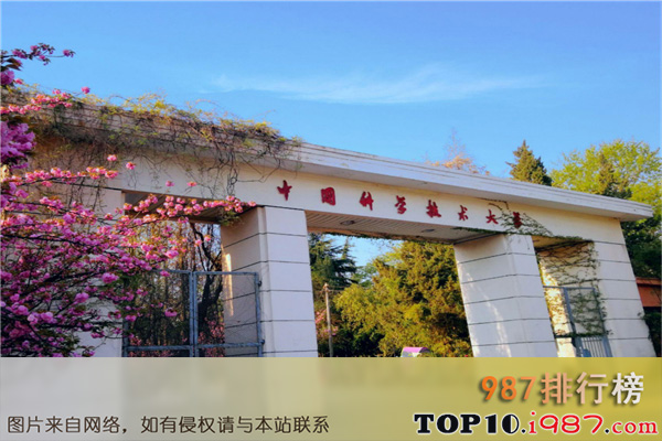 十大顶尖大学分数线之中国科学技术大学