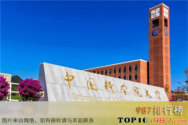 十大顶尖大学分数线之中国科学院大学