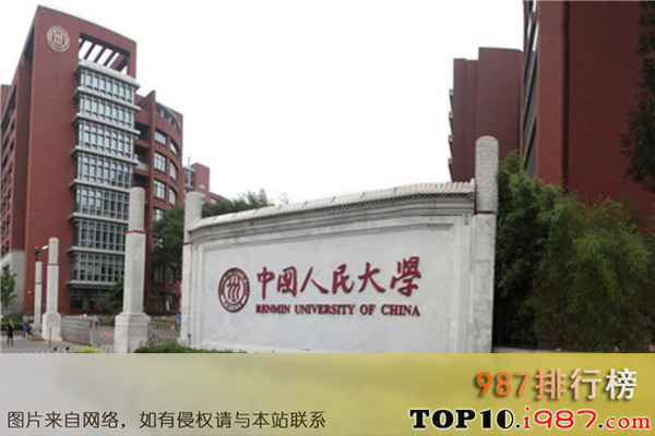 十大顶尖大学分数线之中国人民大学