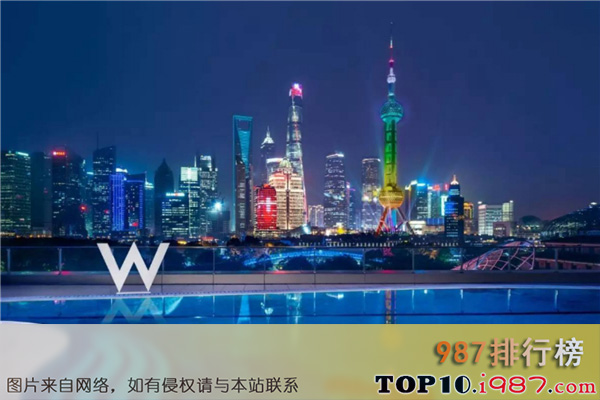 2030中国十大超级城市之上海
