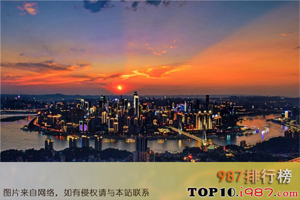 2030中国十大超级城市之重庆