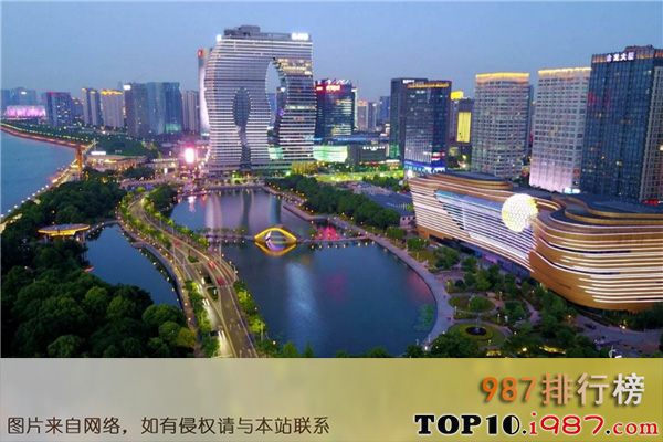 中国美女最多的十大城市之杭州