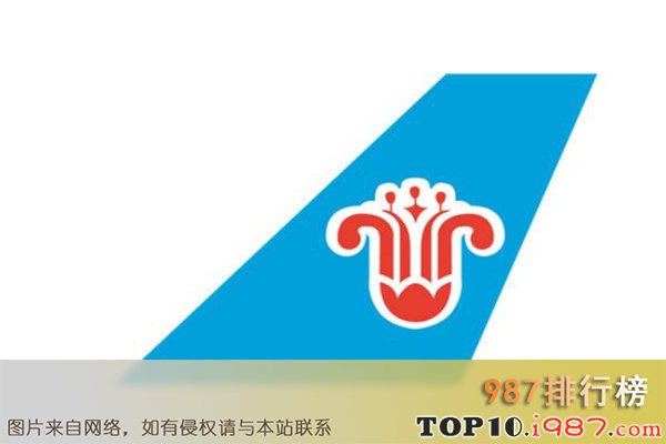 十大广东企业之中国南方航空集团有限公司