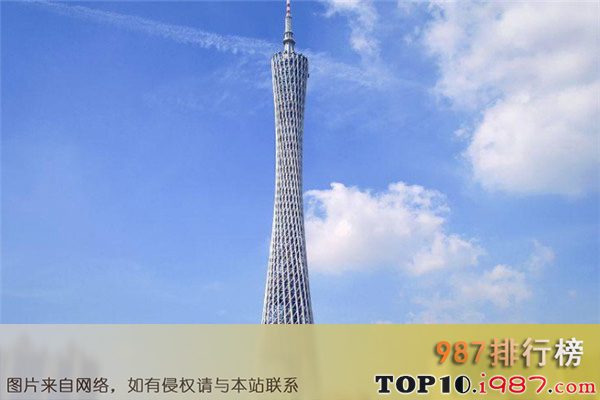广东十大名景排行榜之广州塔