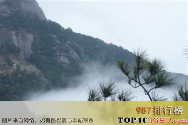 十大广东名景之罗浮山风景区