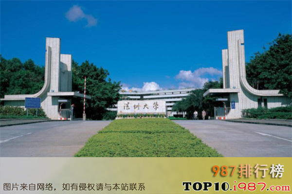 十大广东高校之深圳大学