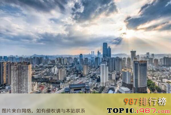 中国环境最好的十大城市排名之贵阳