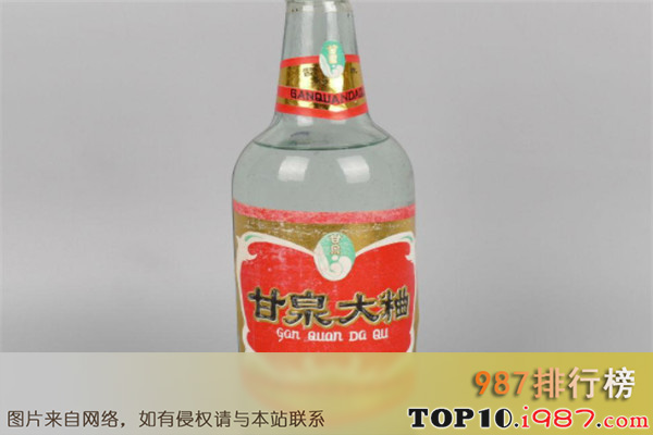 十大山西酒厂之山西汾阳市酒厂股份有限公司