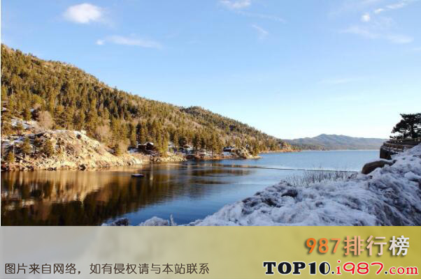 世界十大淡水湖之大熊湖