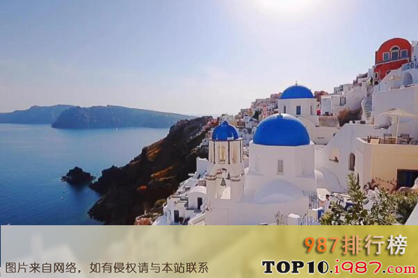 十大最便宜的旅游城市之希腊