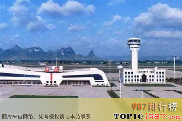 十大广西国企之广西机场管理集团有限责任公司