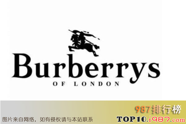 十大世界奢侈品牌衣服的之buberry博柏利